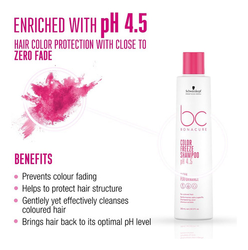 Pack Shampoo Y Acondicionador En Spray Schwarzkopf Freeze