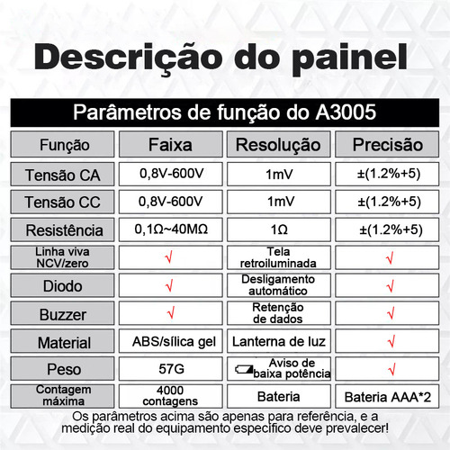 Reconhecimento Automático Caneta Multim Digital Inteligente