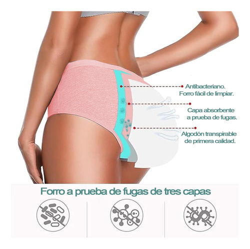 Paquete De 3 Bragas Se Período Para Mujer,calzón Menstrual