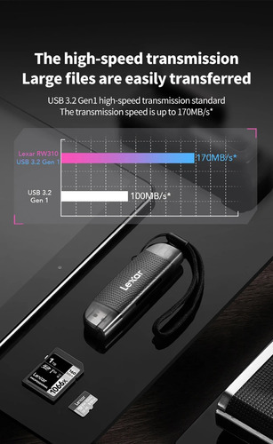 Lector De Tarjetas 2 En 1 Lexar Usb-c 3.2 Sd Y Micro Sd