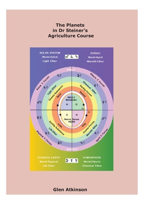 Libro The Planets In Dr Steiner's Agriculture Course - At...