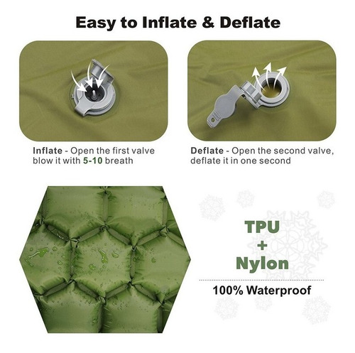 Colchoneta Hinchable Para Dormir Acampar Colchoneta Inflable