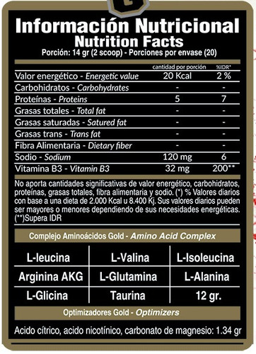 Imagen 2 de 4 de Amino Gold 280gr Bcaa 8.1.1 X2 Unida. Gold Nutrition. Outlet