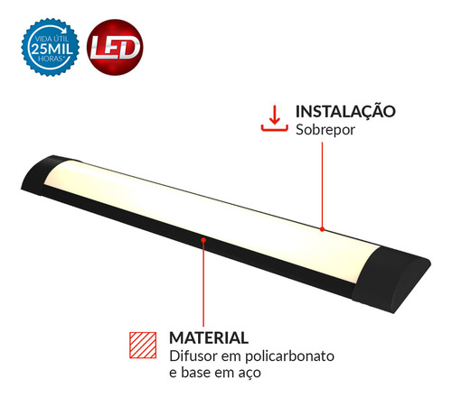 Kit 5 Luminaria Led Elegance Fit 18w 3000k Preto Avant