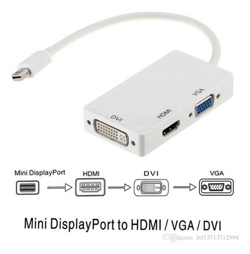Convertidor 3 En 1 Mini Displayport A Hdmi/vga/dvi C/cable