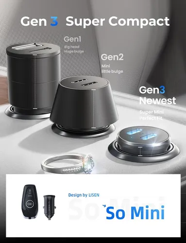 Cargador De Carro Dual Usb C Pd 45w+ 45w Para iPhone Samsung
