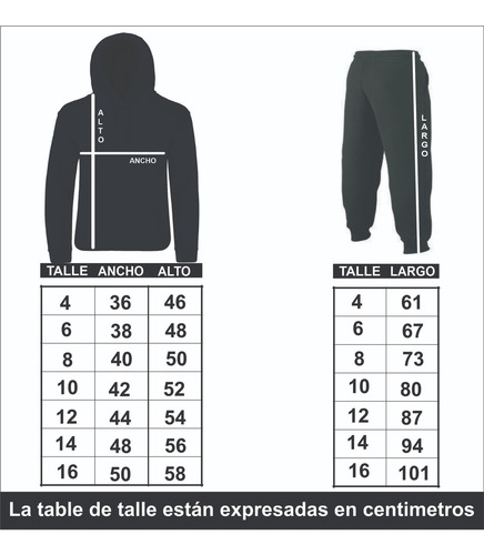 Conjunto Buzo Canguro Y Pantalon Bob Esponja En 2 Diseños