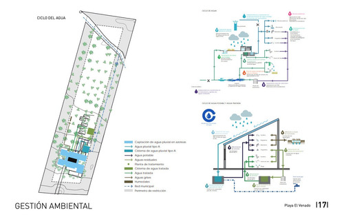 Imagen 21 de 30 de Venta Exclusivos Lotes De Playa , Puerto Escondido