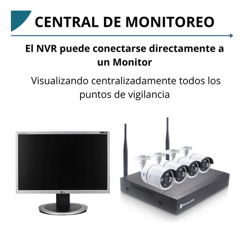 Grabador Nvr Smart Wifi - 16 Canales Ip Onvif Tuya Smart