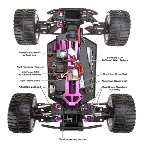 Imagen 5 de 7 de Motor 550 Brushed 1/10 Marca Hsp Redcat Exceed Buggy Monster