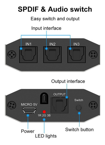 Divisor Óptico Fsu Spdif & Audio Switch 3 En 1 Salida Para H