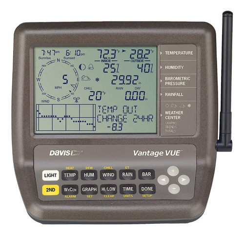 Consola Para Estacion Meteorológica Vantage Vue