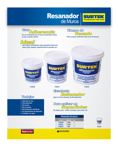Resanador De Muros 236 Ml Surtek