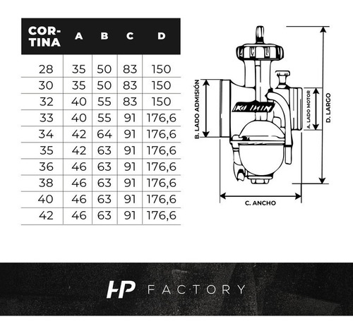 Imagen 4 de 10 de Carburador Keihin Pwk 40mm Cortina Plana Japón