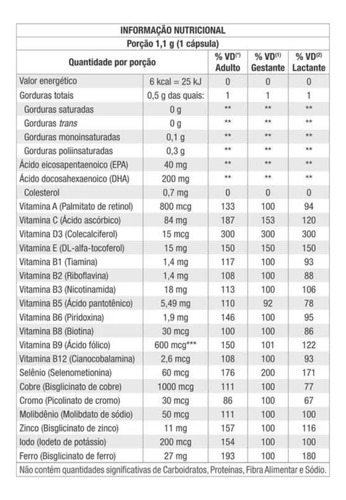 Kit C3 Suplemento Feminis Ácido Fólico - Eurofarma