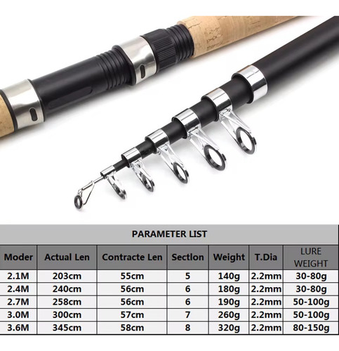 Caña Telescopica 3.6m Mango Corcho Pesca Pejerrey Mar Negro