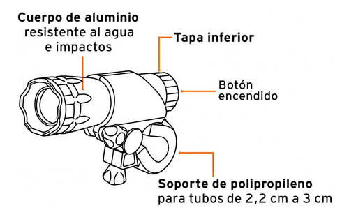 Linterna Para Bicicleta 100lum Libi-100d Truper /mimbral