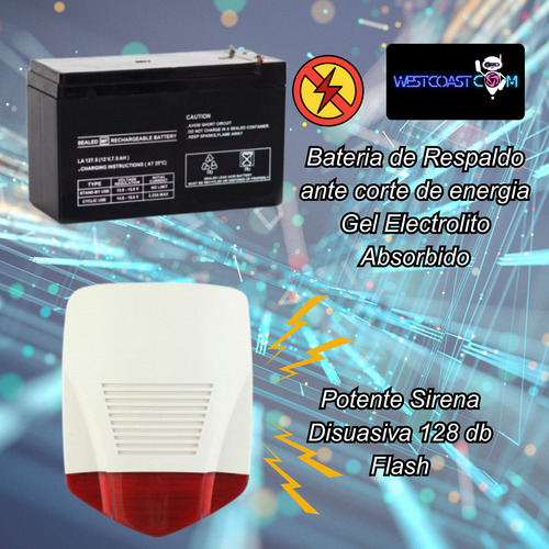 Kit Alarma Wifi Anti Mascota Camara Seguridad Sensor Bateria Blanco