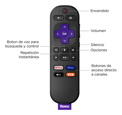 Roku Streaming Stick 4k 3820 | Transmite 4k/hdr/dolby Vision Negro De Voz (Usado)