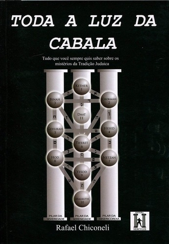 Toda A Luz Da Cabala, De Rafael Chiconeli. Editora Hércules, Capa Mole Em Português, 2013