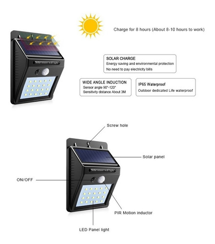 Reflector Led Panel Solar Sensor Pir Foco Detecta Movimiento