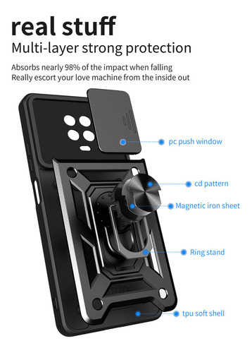 Funda Protectora Para Nokia G10 G20 G21 C20