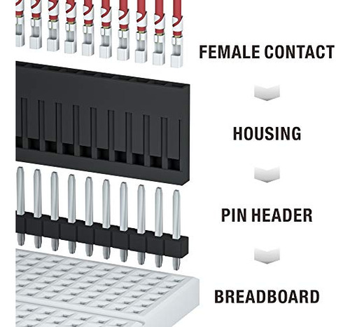 Iwiss 1550pcs Pack Conectores Dupont Para Arduino Y Rc