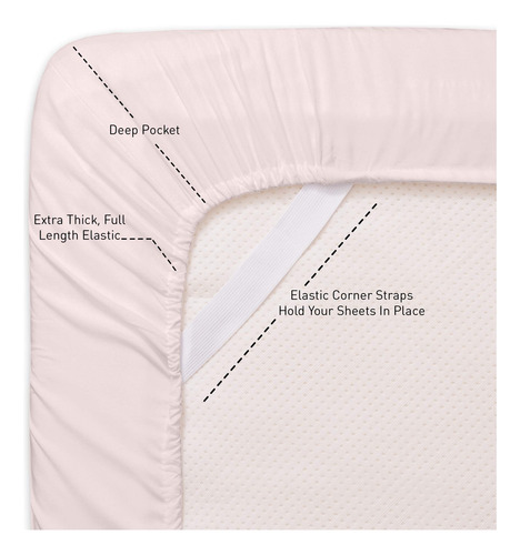 Juegos De Sábanas Y Fundas Almohada Matrimonial Rosa Pálido