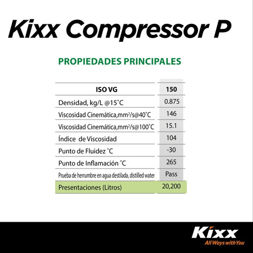Aceite Para Compresor Kixx Compressor P 150 Cubeta 20l
