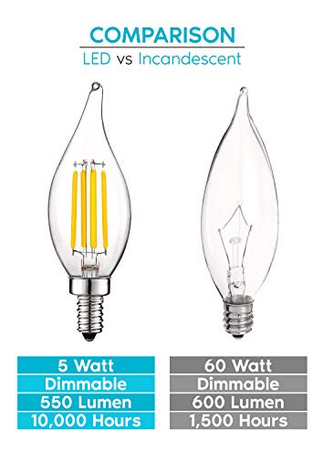 Bombilla Led Vintage E12 De 5 W, 550 Lm, 3500 K (paquete De