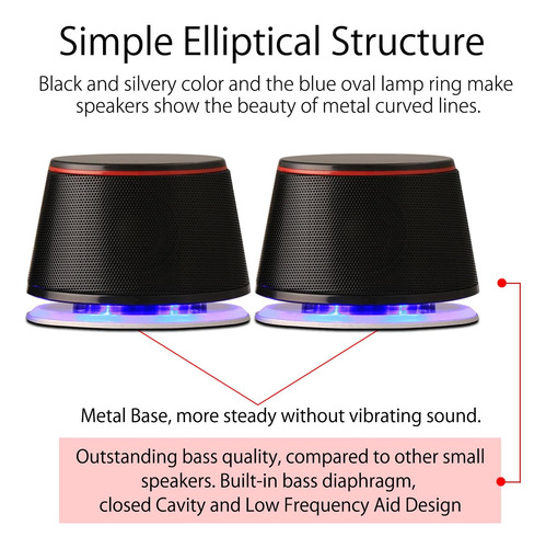 Sanyun Sw102 Computer Speakers, 5wx2, Deep Bass In Small ...