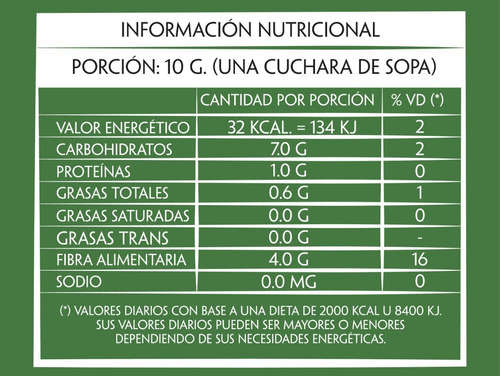 Imagen 2 de 4 de Orégano Condimento Molino Cerrillos Premium Doypack 100g