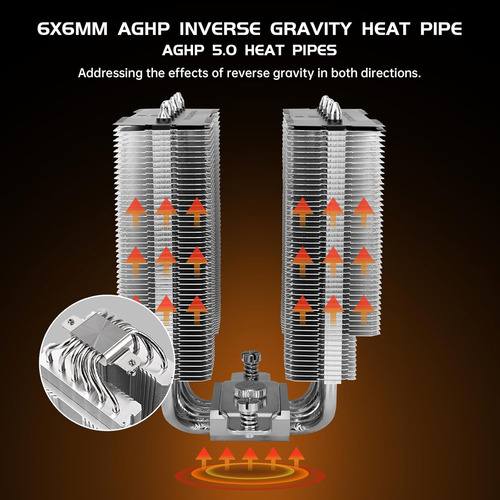 Thermalright Peerless Assassin120 Se Argb V2 White Cpu Ai...