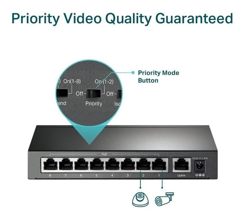 Switch Tp-link Fast Ethernet Tl-sf1009p, 9 Puertos 1.8 Gbit