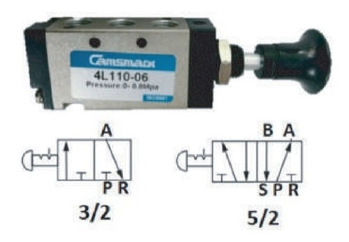 Válvula Manual Y Mecánica De Boton Serie4l-5vias G1/8 