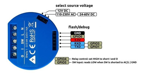 Imagen 5 de 6 de Shelly 1 - Relé Wifi Iot De 1 Canal Diseño Super Compacto!