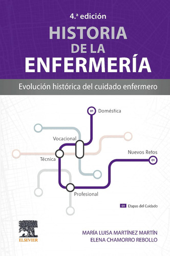 Libro Historia De La Enfermería 4ª Ed  De Martínez Martín Ma