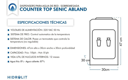Imagen 3 de 5 de Dispenser Sobre Mesada Senic Abland