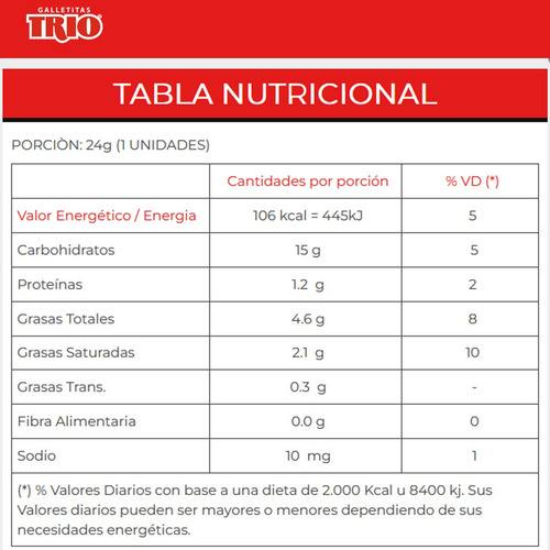 Imagen 3 de 7 de Galletitas Dulces Tri Choc Trio Pepas Membrillo C/ Chocolate