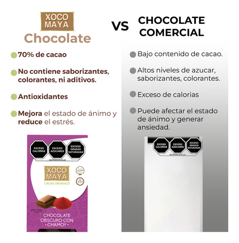 Barra De Chocolate Oscuro Con Chamoy 100g Xoco Maya Orgánico