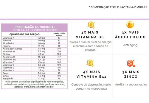 Lavitan 50+ Mulher Com 60 Comprimidos Sabor N/a Sem Sabor