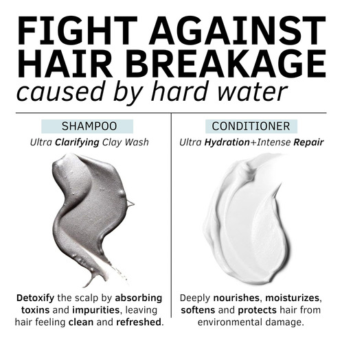 Conjunto De Shampoo E Condicionador De Água Dura 32 Fl Oz |
