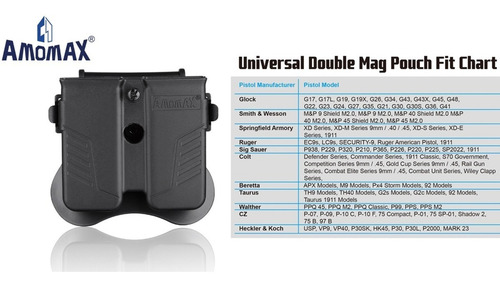 Imagen 5 de 6 de Porta Cargador Doble Universal Varios Modelos