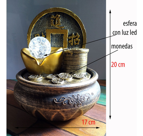 Fuente De Agua Chica Cascada Monedas