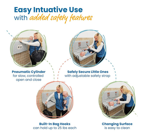 Horizontal Wall-mounted Baby Changing Station, Wall-mounted,