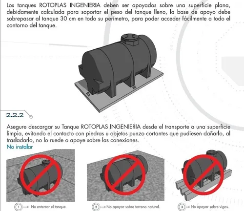 Tanque De Agua Rotoplas Horizontal 5000lts Negro 156cm Alto