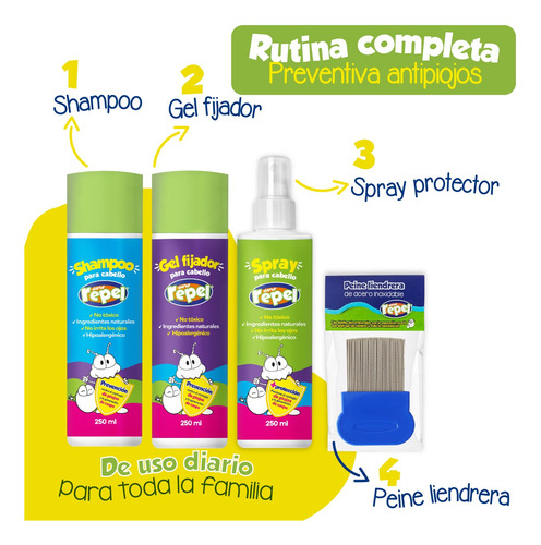 Shampoo Antipiojos Sure Repel Árbol De Té Pack2 Con 2 Peines
