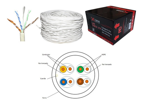 Kit Redes 7-1 Bobina Cat5e Pinza Tester 100 Rj45 100 Botas