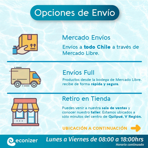 Imagen 3 de 6 de Pack 2 Unidades De Iones 500cc + 10 Test De Cobre Econizer