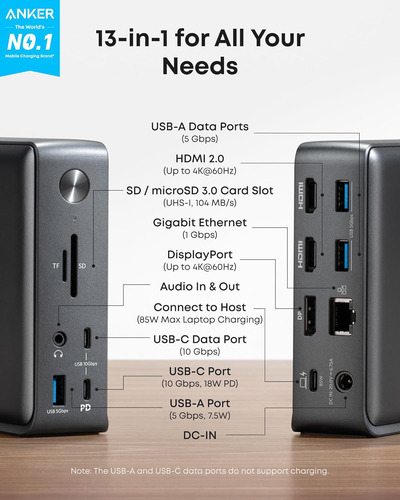Estación Dock Anker 13 Puertos Usb-c Hdmi Ethernet
